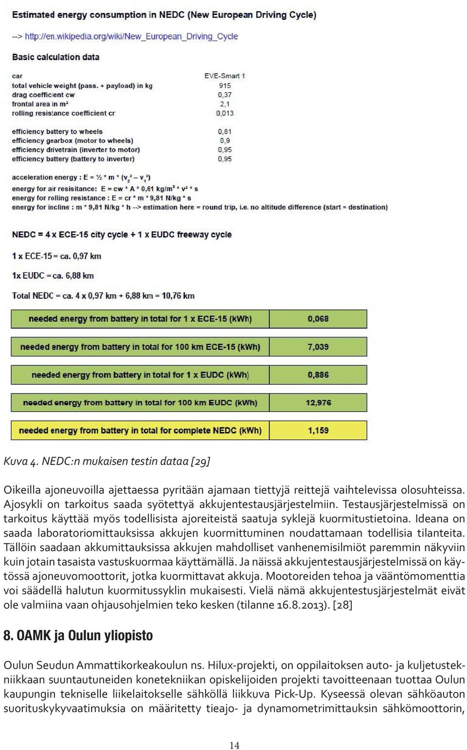 Ideana on saada laboratoriomittauksissa akkujen kuormittuminen noudattamaan todellisia tilanteita.