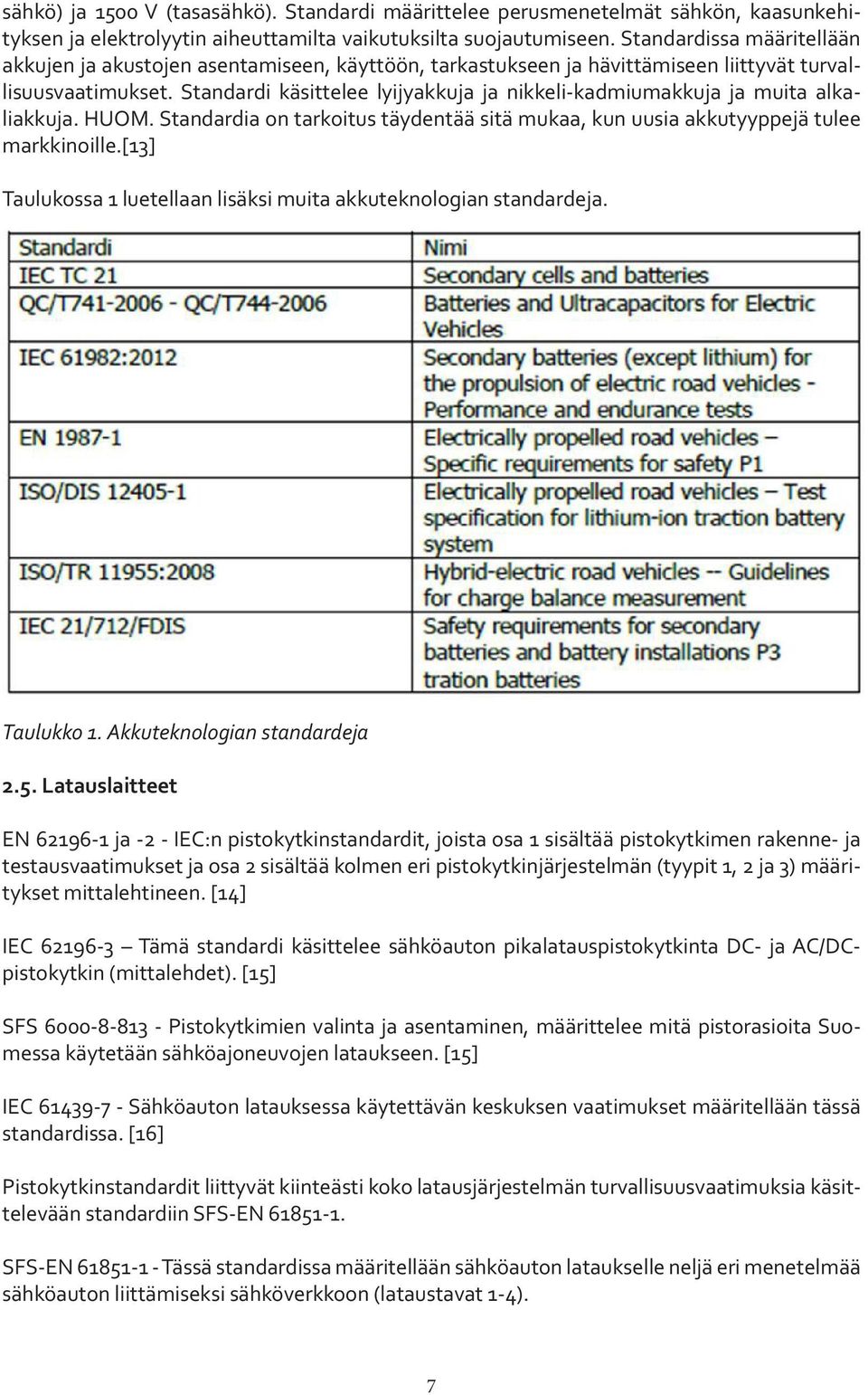 Standardi käsittelee lyijyakkuja ja nikkeli-kadmiumakkuja ja muita alkaliakkuja. HUOM. Standardia on tarkoitus täydentää sitä mukaa, kun uusia akkutyyppejä tulee markkinoille.