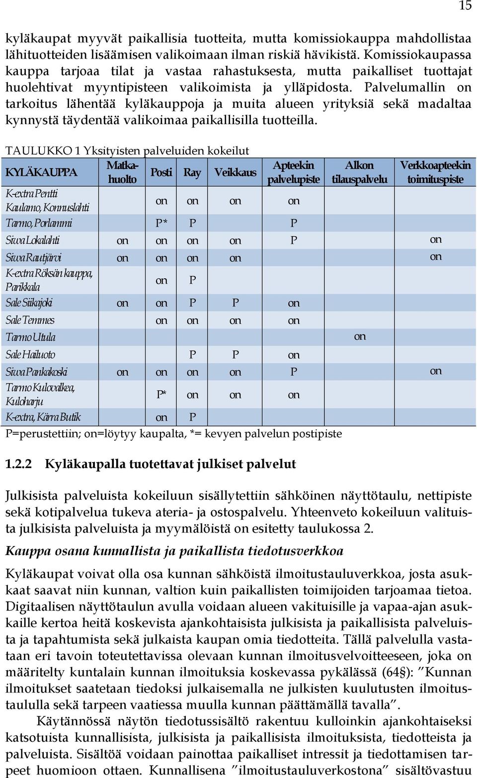 Palvelumallin on tarkoitus lähentää kyläkauppoja ja muita alueen yrityksiä sekä madaltaa kynnystä täydentää valikoimaa paikallisilla tuotteilla.