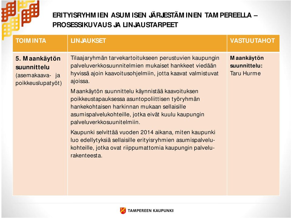 Maankäytön suunnittelu käynnistää kaavoituksen poikkeustapauksessa asuntopoliittisen työryhmän hankekohtaisen harkinnan mukaan sellaisille asumispalvelukohteille,