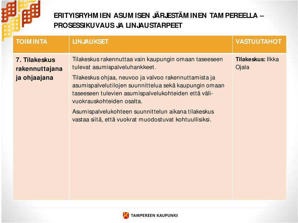 Tilakeskus ohjaa, neuvoo ja valvoo rakennuttamista ja asumispalvelutilojen suunnittelua sekä kaupungin omaan