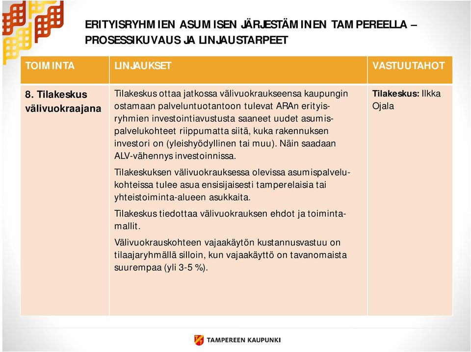 Tilakeskuksen välivuokrauksessa olevissa asumispalvelukohteissa tulee asua ensisijaisesti tamperelaisia tai yhteistoiminta-alueen asukkaita.