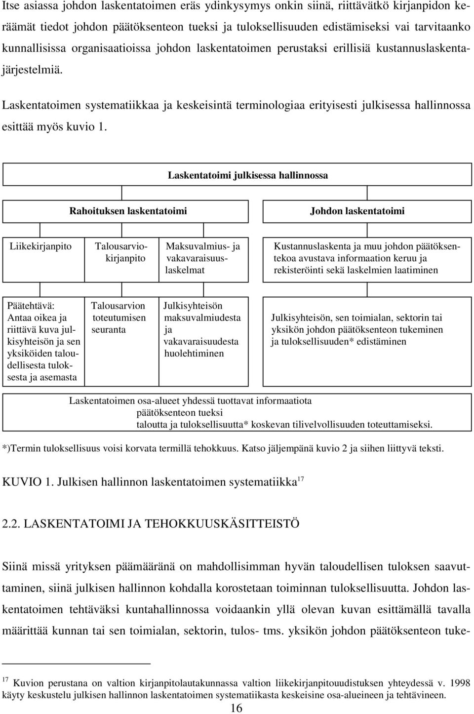 Laskentatoimen systematiikkaa ja keskeisintä terminologiaa erityisesti julkisessa hallinnossa esittää myös kuvio 1.