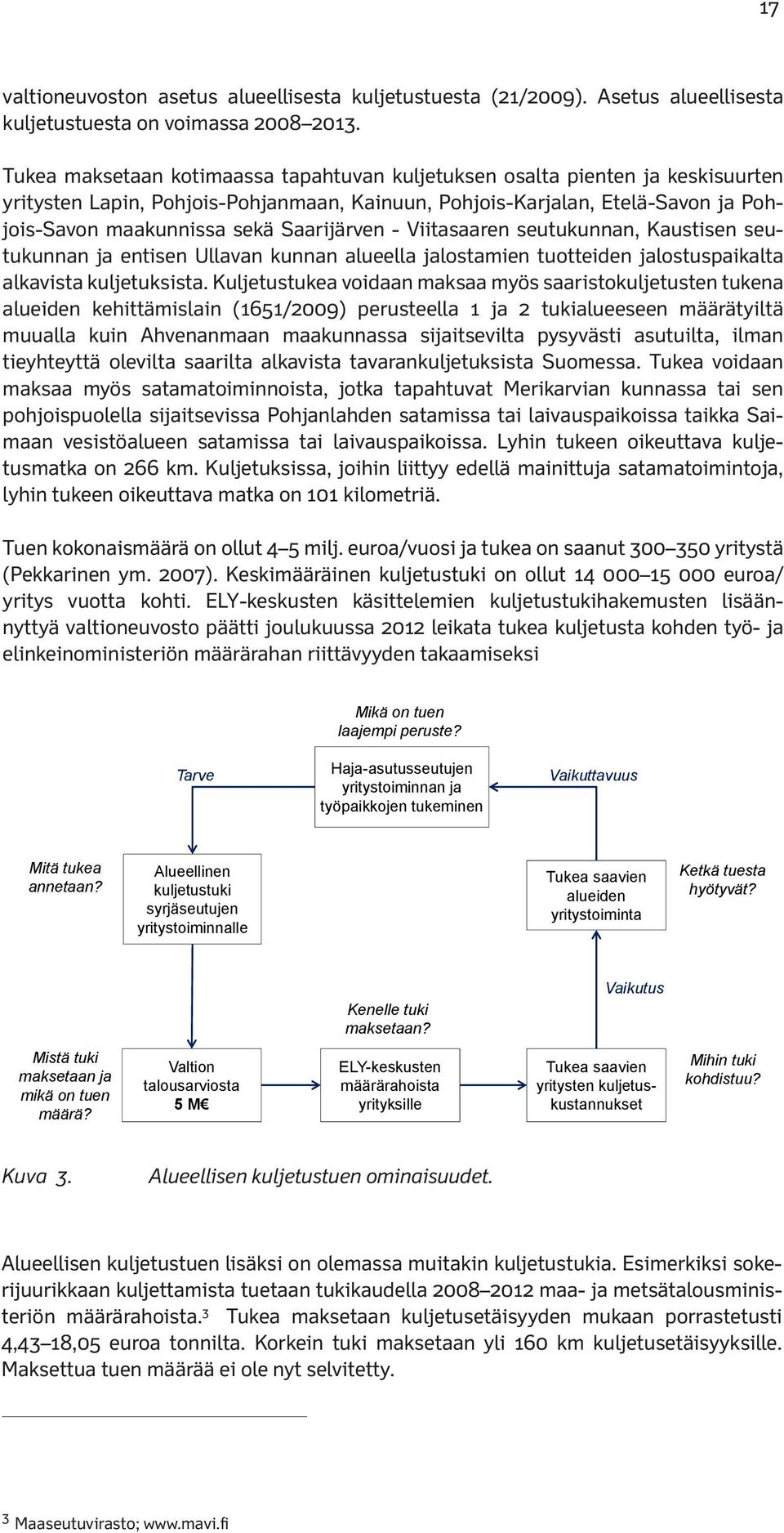 Saarijärven - Viitasaaren seutukunnan, Kaustisen seutukunnan ja entisen Ullavan kunnan alueella jalostamien tuotteiden jalostuspaikalta alkavista kuljetuksista.