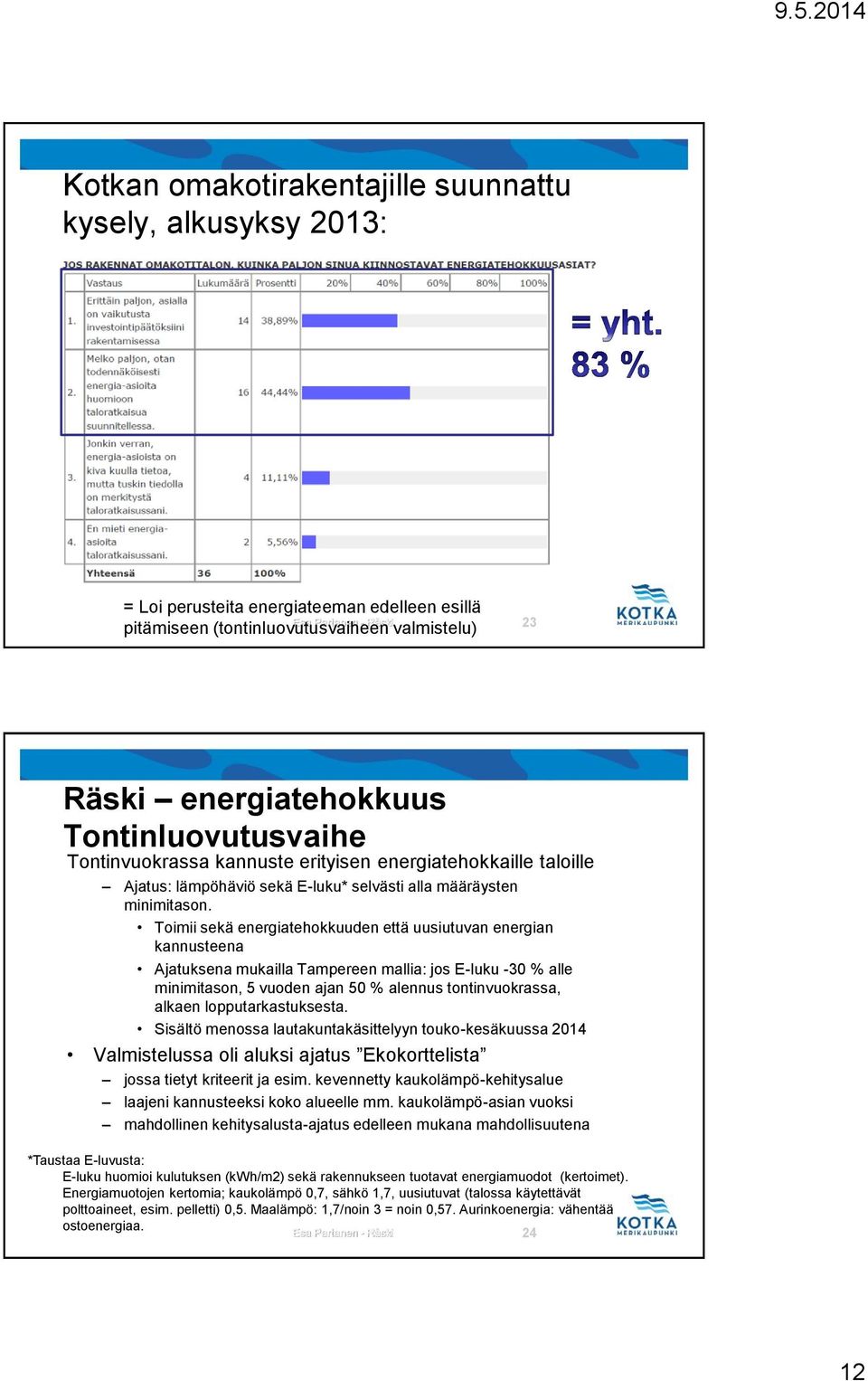Toimii sekä energiatehokkuuden että uusiutuvan energian kannusteena Ajatuksena mukailla Tampereen mallia: jos E-luku -30 % alle minimitason, 5 vuoden ajan 50 % alennus tontinvuokrassa, alkaen