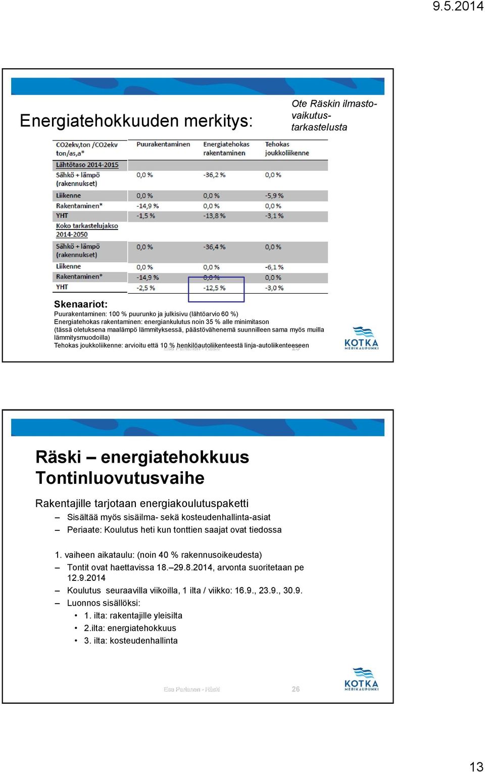 henkilöautoliikenteestä - Räski linja-autoliikenteeseen 25 Räski energiatehokkuus Tontinluovutusvaihe Rakentajille tarjotaan energiakoulutuspaketti Sisältää myös sisäilma- sekä