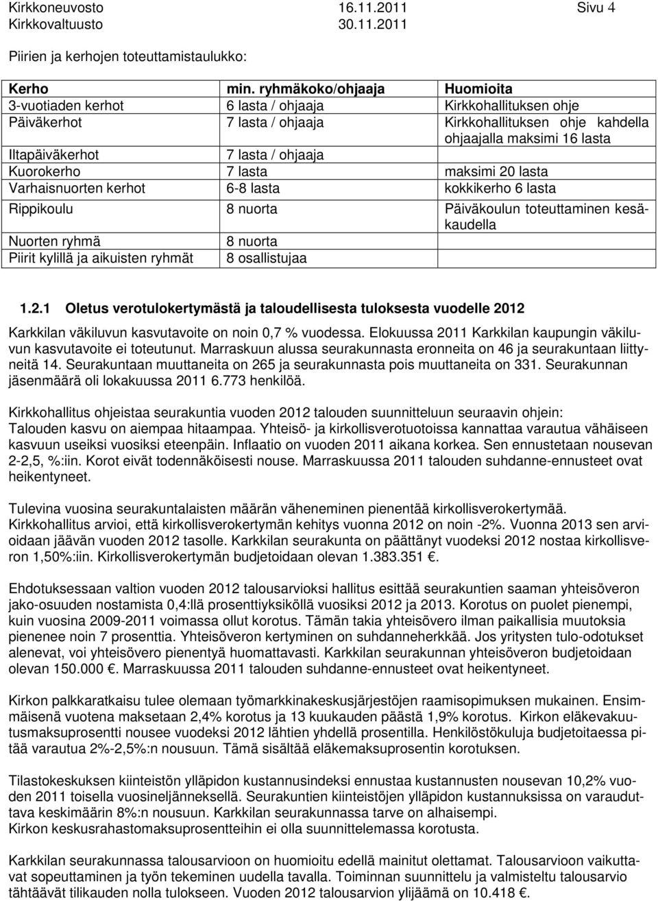 lasta / ohjaaja Kuorokerho 7 lasta maksimi 20 lasta Varhaisnuorten kerhot 6-8 lasta kokkikerho 6 lasta Rippikoulu 8 nuorta Päiväkoulun toteuttaminen kesäkaudella Nuorten ryhmä 8 nuorta Piirit kylillä