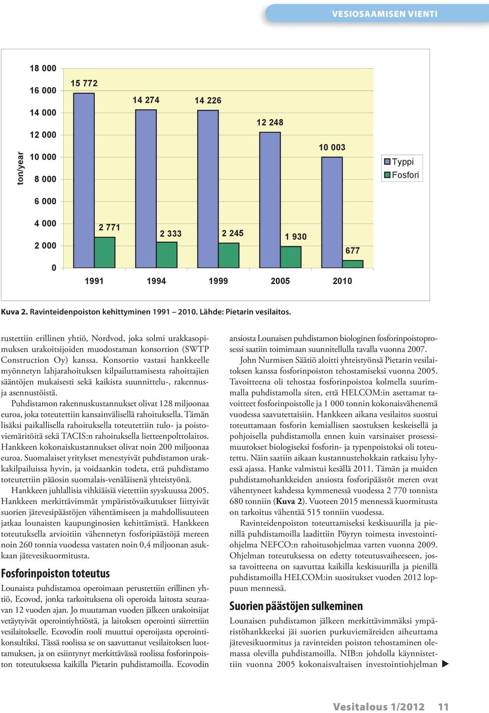 rustettiin erillinen yhtiö, Nordvod, joka solmi urakkasopimuksen urakoitsijoiden muodostaman konsortion (SWTP Construction Oy) kanssa.