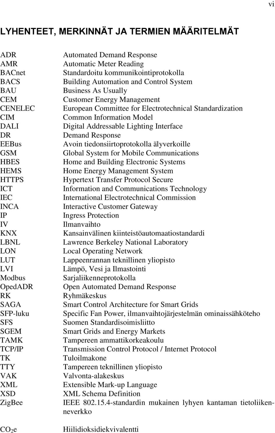 Customer Energy Management European Committee for Electrotechnical Standardization Common Information Model Digital Addressable Lighting Interface Demand Response Avoin tiedonsiirtoprotokolla