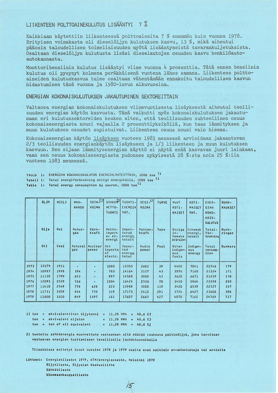 Osa1taan diese1o1jyn ku1utusta 1isasi diese1autojen osuuden kasvu henki1oautoautokannasta. Moottoribensiinin ku1utus 1isaantyi viime vuonna 4 prosenttia.