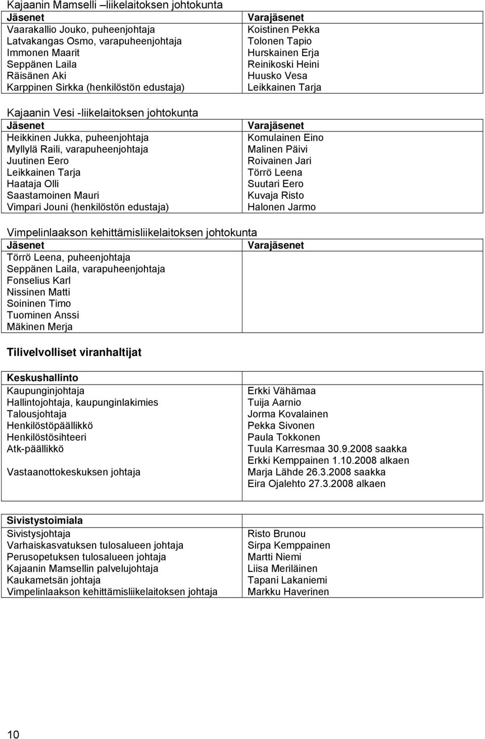 (henkilöstön edustaja) Varajäsenet Koistinen Pekka Tolonen Tapio Hurskainen Erja Reinikoski Heini Huusko Vesa Leikkainen Tarja Varajäsenet Komulainen Eino Malinen Päivi Roivainen Jari Törrö Leena