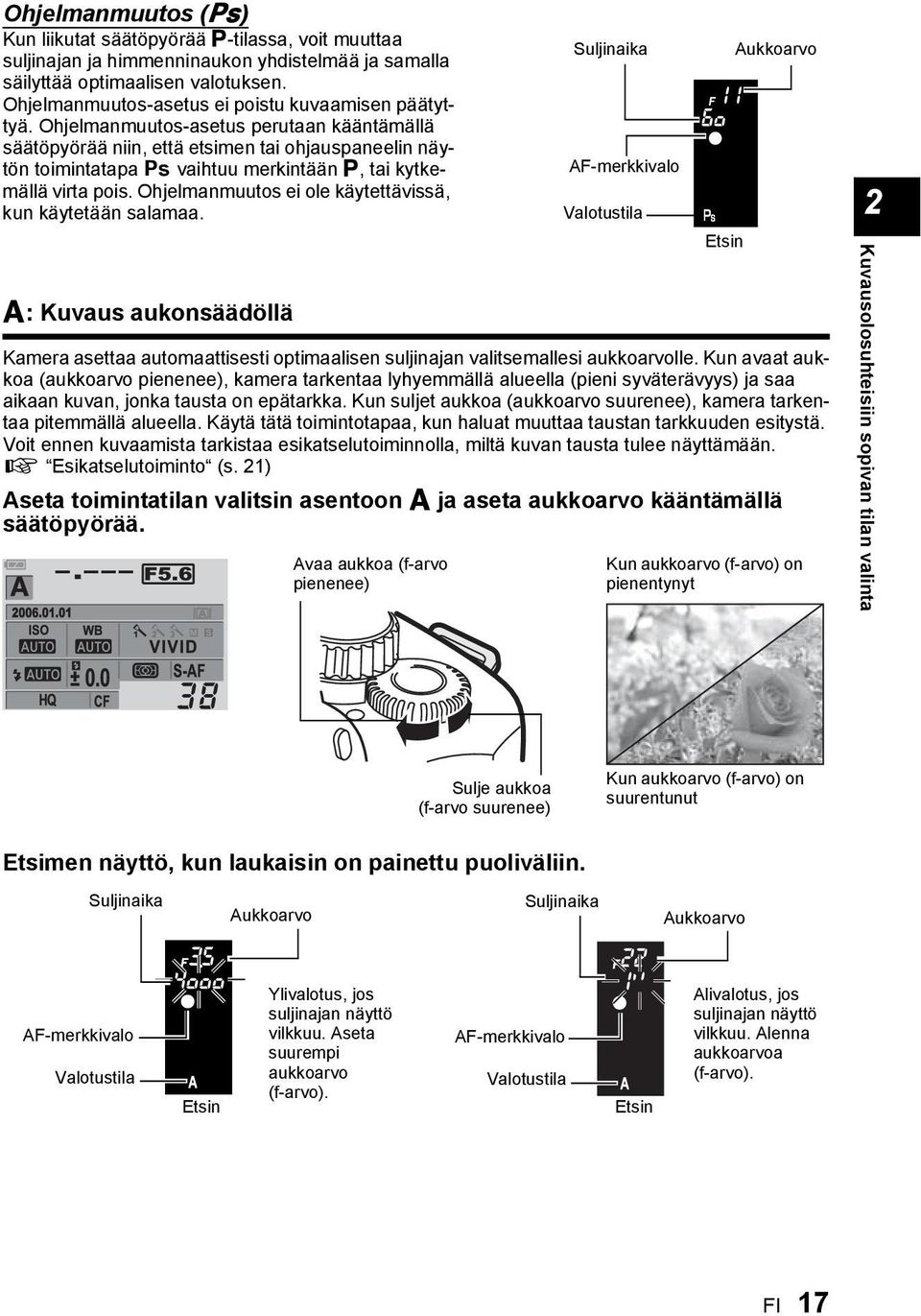 Ohjelmanmuutos-asetus perutaan kääntämällä säätöpyörää niin, että etsimen tai ohjauspaneelin näytön toimintatapa % vaihtuu merkintään P, tai kytkemällä virta pois.