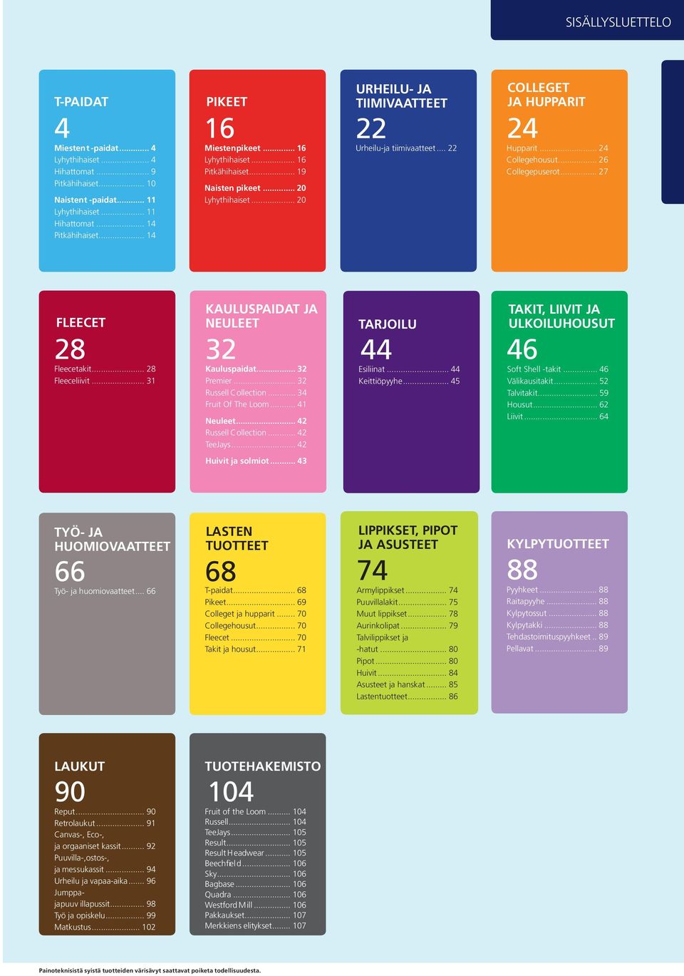 .. 22 COLLEGET JA HUPPARIT 24 Hupparit... 24 Collegehousut... 26 Collegepuserot... 27 FLEECET 28 Fleecetakit... 28 Fleeceliivit... 31 KAULUSPAIDAT JA NEULEET 32 Kauluspaidat... 32 Premier.