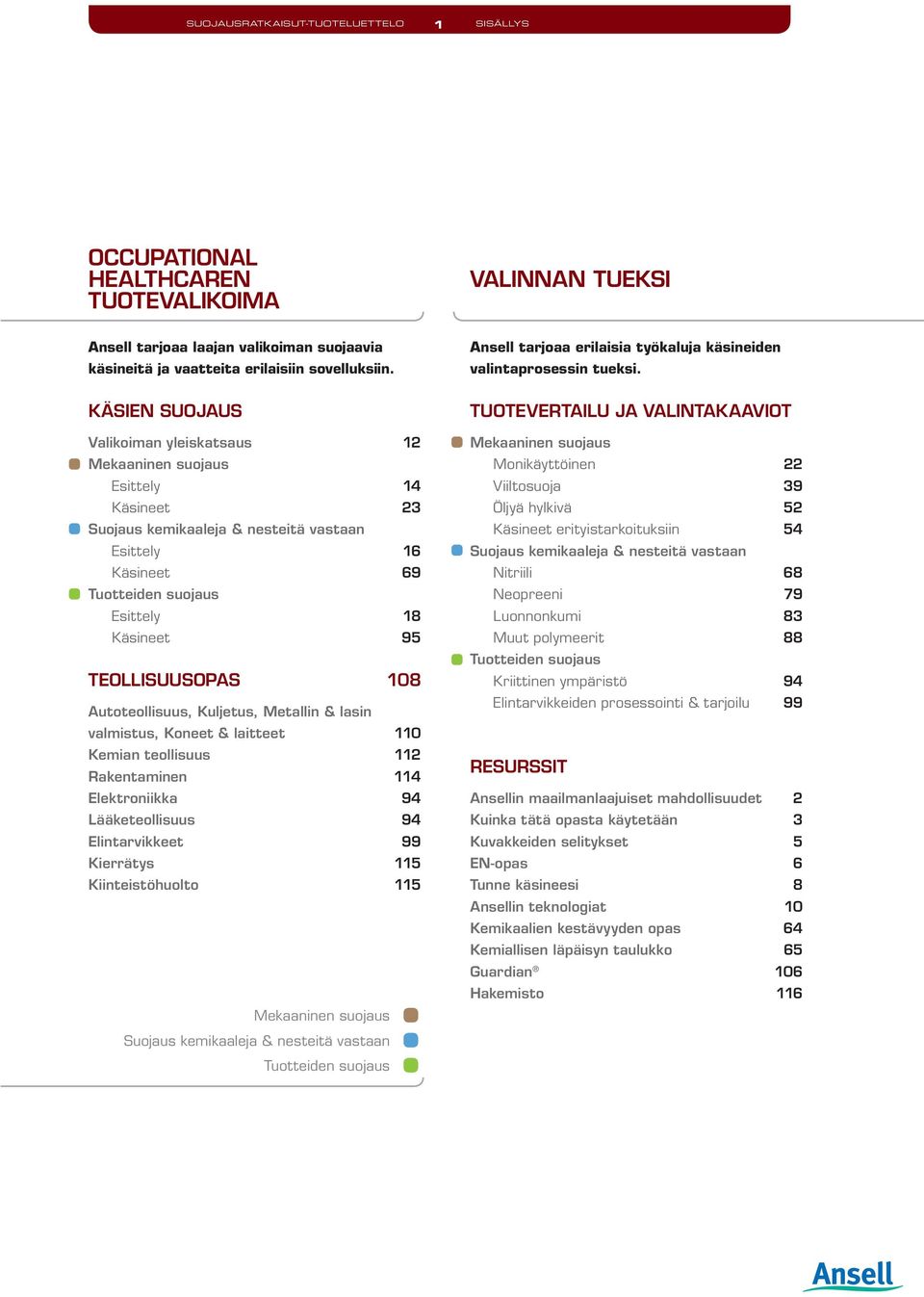 KÄSIEN SUOJAUS Valikoiman yleiskatsaus 12 Mekaaninen suojaus Esittely 14 Käsineet 23 Suojaus kemikaaleja & nesteitä vastaan Esittely 16 Käsineet 69 Tuotteiden suojaus Esittely 18 Käsineet 95