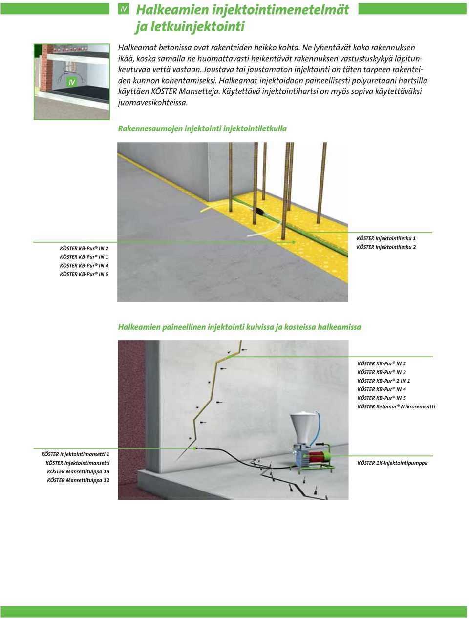 Joustava tai joustamaton injektointi on täten tarpeen rakenteiden kunnon kohentamiseksi. Halkeamat injektoidaan paineellisesti polyuretaani hartsilla käyttäen KÖSTER Mansetteja.