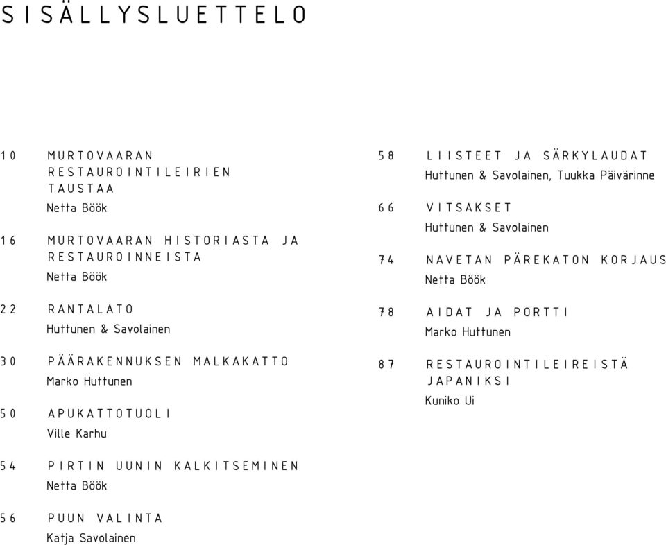 Huttunen & Savolainen, Tuukka Päivärinne 66 Vitsakset Huttunen & Savolainen 74 Navetan pärekaton korjaus Netta Böök 78 Aidat ja