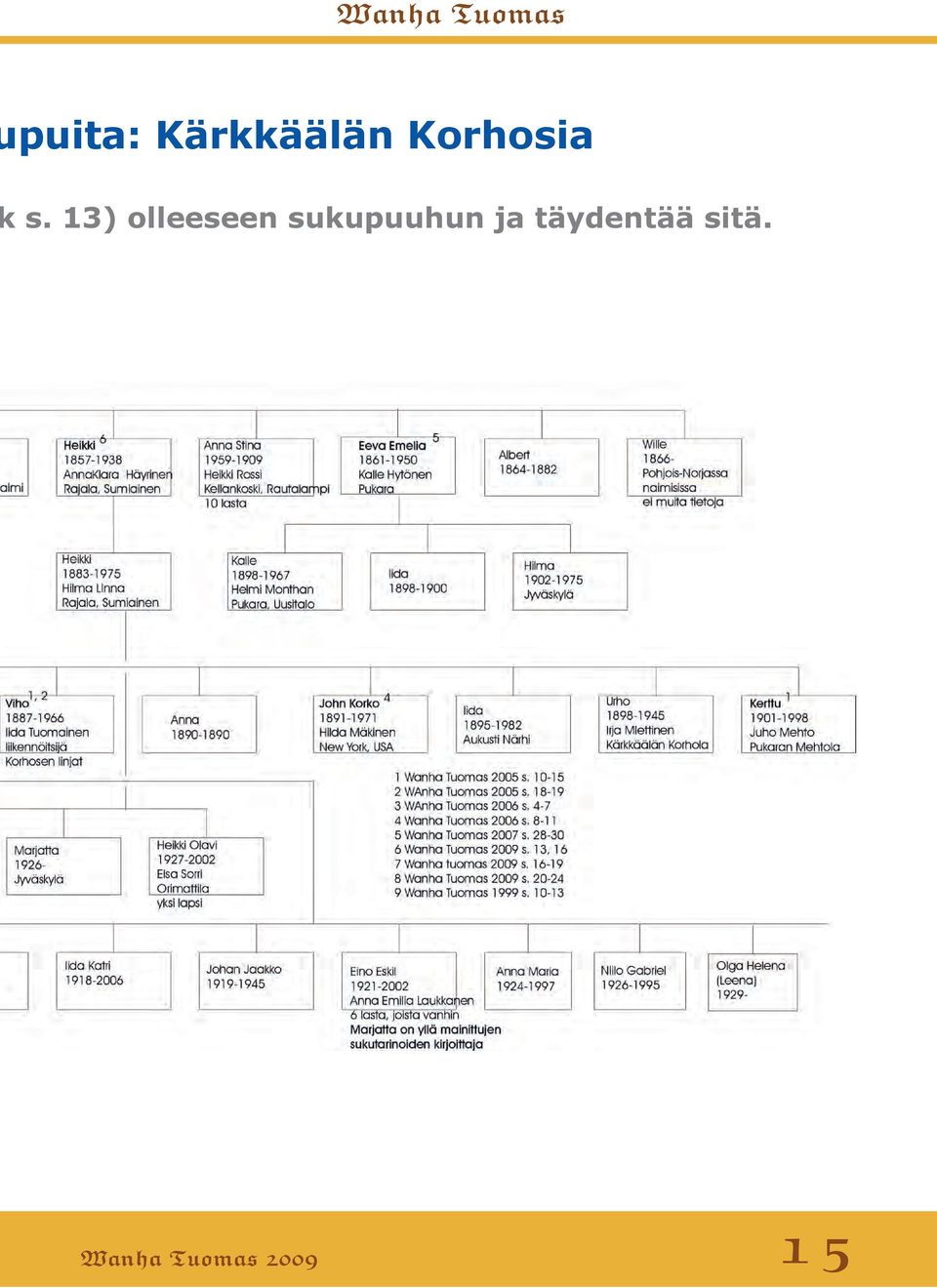 13) olleeseen