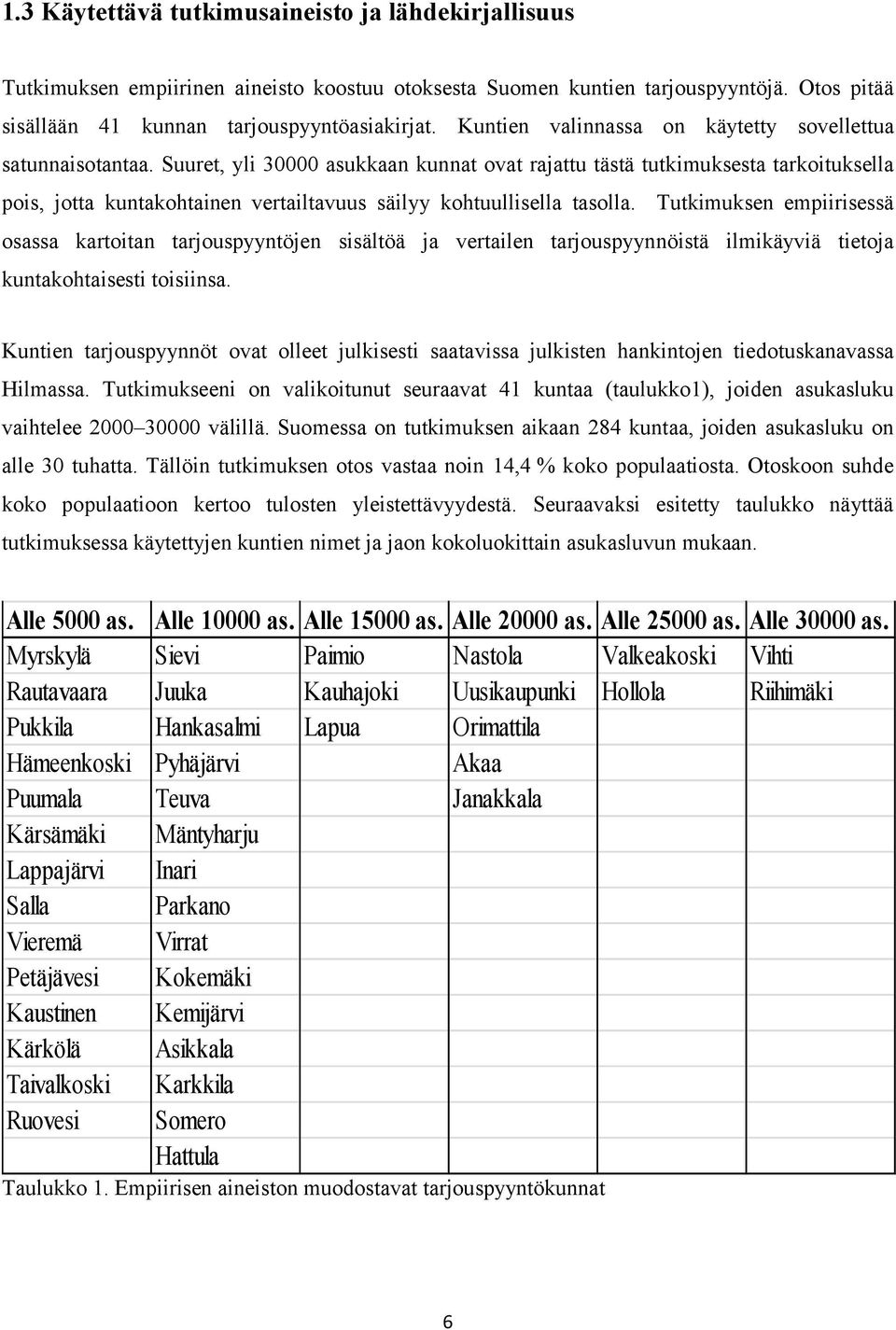 Suuret, yli 30000 asukkaan kunnat ovat rajattu tästä tutkimuksesta tarkoituksella pois, jotta kuntakohtainen vertailtavuus säilyy kohtuullisella tasolla.