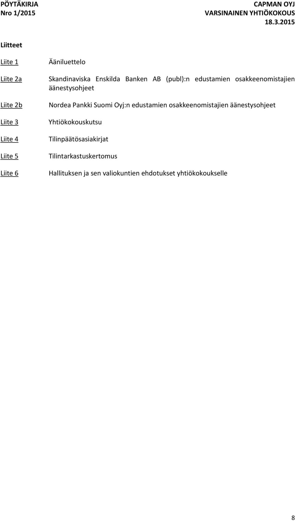 Nordea Pankki Suomi Oyj:n edustamien osakkeenomistajien äänestysohjeet Yhtiökokouskutsu