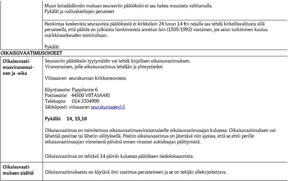 hankinnoista annetun lain (1505/1992) vastainen, jos asian tutkiminen kuuluu markkinaoikeuden toimivaltaan. Seuraaviin päätöksiin tyytymätön voi tehdä kirjallisen oikaisuvaatimuksen.