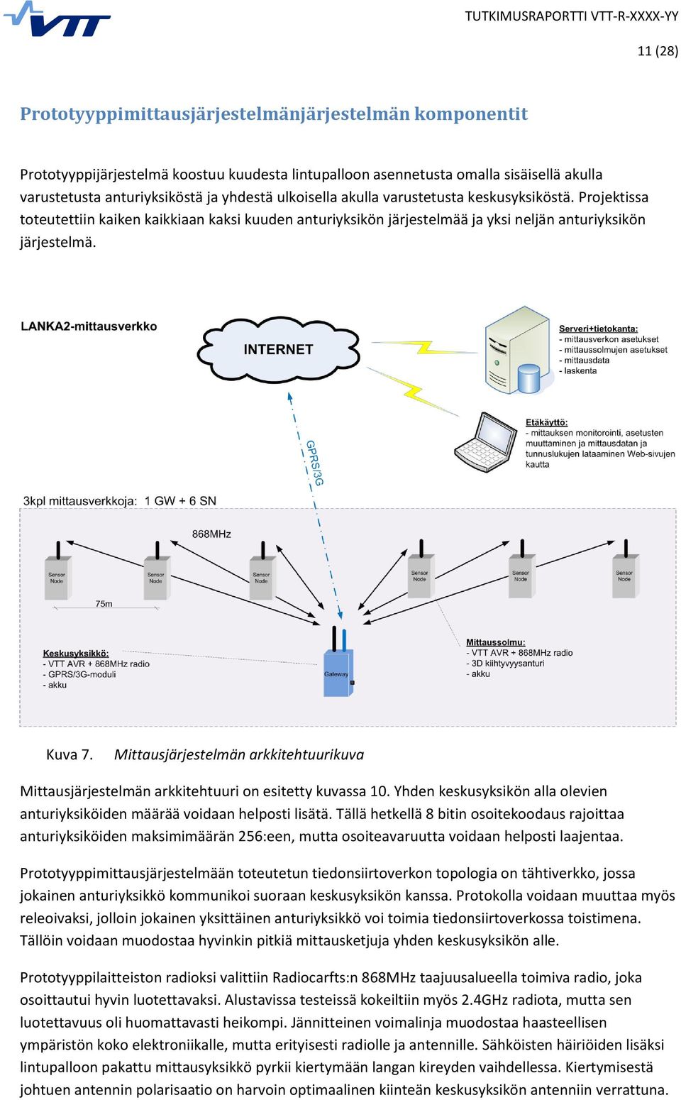 Mittausjärjestelmän arkkitehtuurikuva Mittausjärjestelmän arkkitehtuuri on esitetty kuvassa 10. Yhden keskusyksikön alla olevien anturiyksiköiden määrää voidaan helposti lisätä.