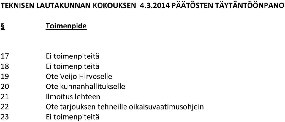 Ei toimenpiteitä 19 Ote Veijo Hirvoselle 20 Ote