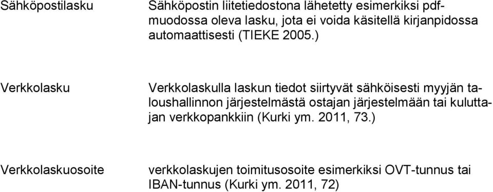 ) Verkkolasku Verkkolaskulla laskun tiedot siirtyvät sähköisesti myyjän taloushallinnon järjestelmästä ostajan