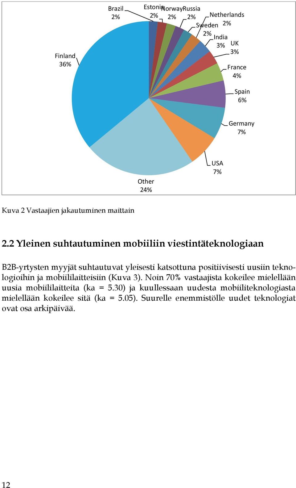 2 Yleinen suhtautuminen mobiiliin viestintäteknologiaan B2B-yrtysten myyjät suhtautuvat yleisesti katsottuna positiivisesti uusiin teknologioihin