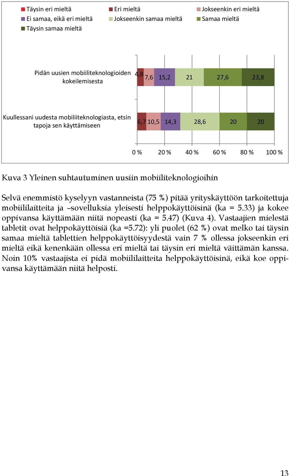 Selvä enemmistö kyselyyn vastanneista (75 %) pitää yrityskäyttöön tarkoitettuja mobiililaitteita ja sovelluksia yleisesti helppokäyttöisinä (ka = 5.