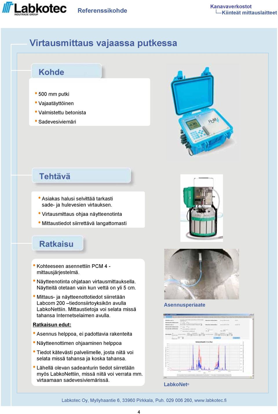 Näytteitä otetaan vain kun vettä on yli 5 cm. Mittaus- ja näytteenottotiedot siirretään Labcom 200 tiedonsiirtoyksikön avulla LabkoNettiin.