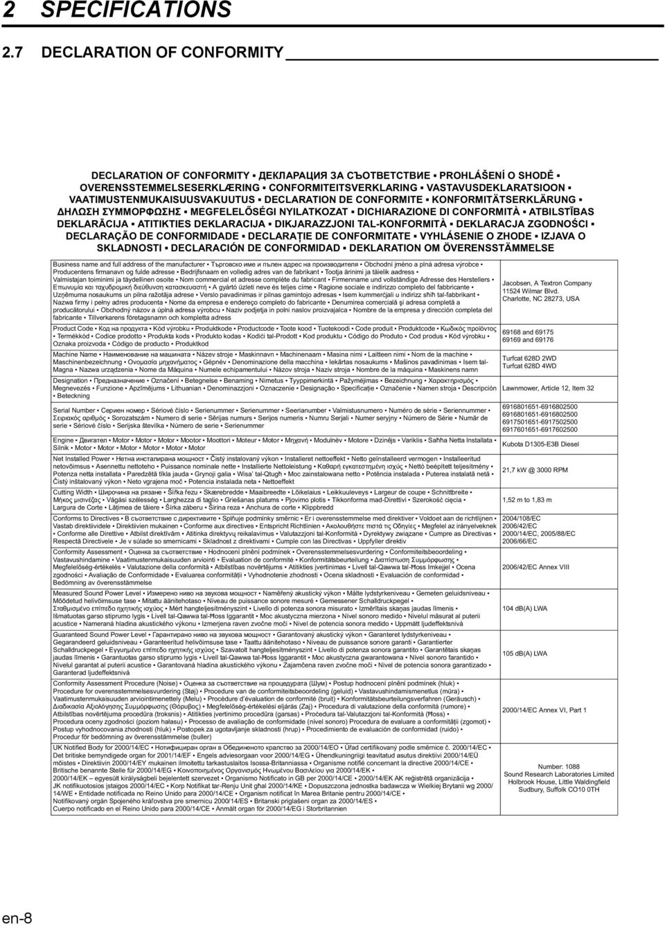 KONFORMITÄTSERKLÄRUNG MEGFELEL SÉGI NYILATKOZAT DICHIARAZIONE DI CONFORMITÀ ATBILST BAS DEKLAR CIJA ATITIKTIES DEKLARACIJA DIKJARAZZJONI TAL-KONFORMITÀ DEKLARACJA ZGODNO CI DECLARAÇÃO DE CONFORMIDADE