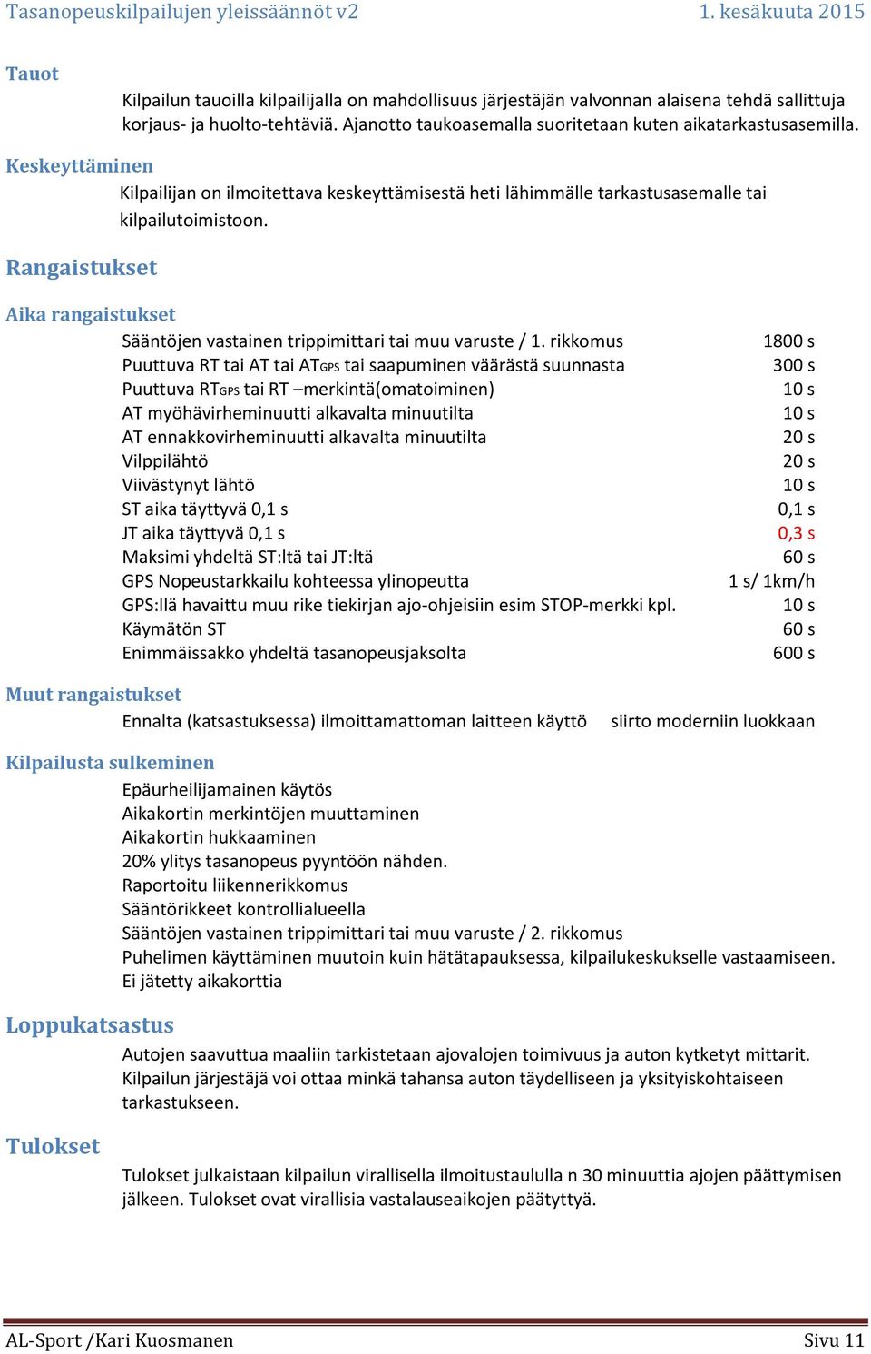 Rangaistukset Aika rangaistukset Sääntöjen vastainen trippimittari tai muu varuste / 1.