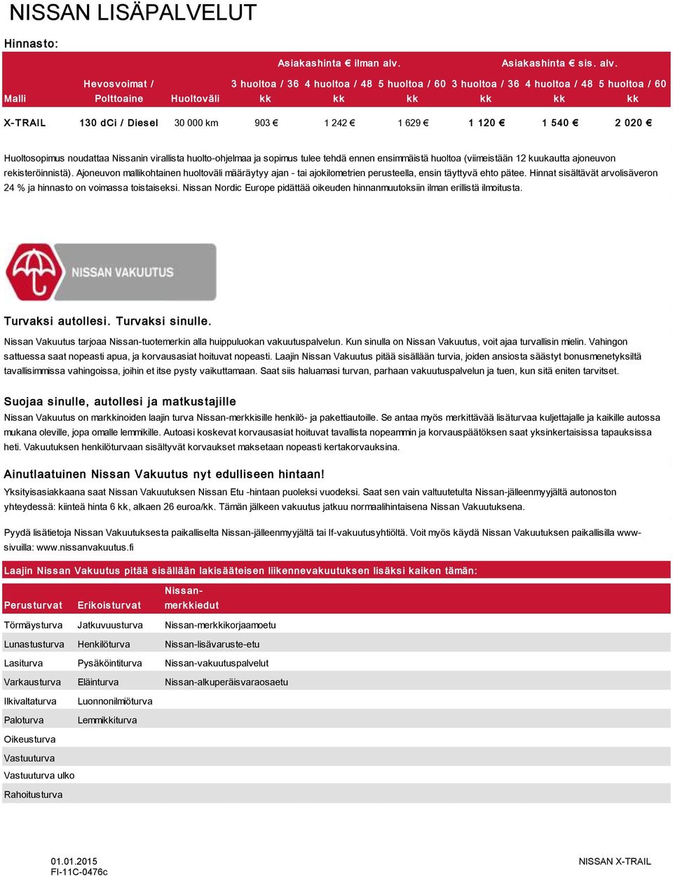 Malli Hev os v oimat / Polttoaine Huoltov äli 3 huoltoa / 36 4 huoltoa / 48 5 huoltoa / 60 3 huoltoa / 36 4 huoltoa / 48 5 huoltoa / 60 X- TRAIL 130 dci / Dies el 30 000 km 903 1 242 1 629 1 120 1