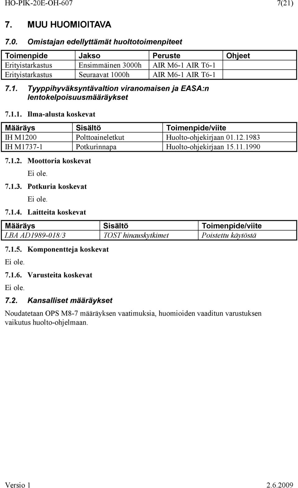 11.1990 7.1.2. Moottoria koskevat Ei ole. 7.1.3. Potkuria koskevat Ei ole. 7.1.4. Laitteita koskevat Määräys Sisältö Toimenpide/viite LBA AD1989-018/3 TOST hinauskytkimet Poistettu käytöstä 7.1.5.