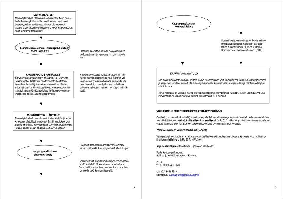 Teknisen lautakunnan / kaupunginhallituksen ehdotuskäsittely Osallisen kannattaa seurata päätöksentekoa tiedotusvälineistä, kaupungin ilmoitustaululta jne.