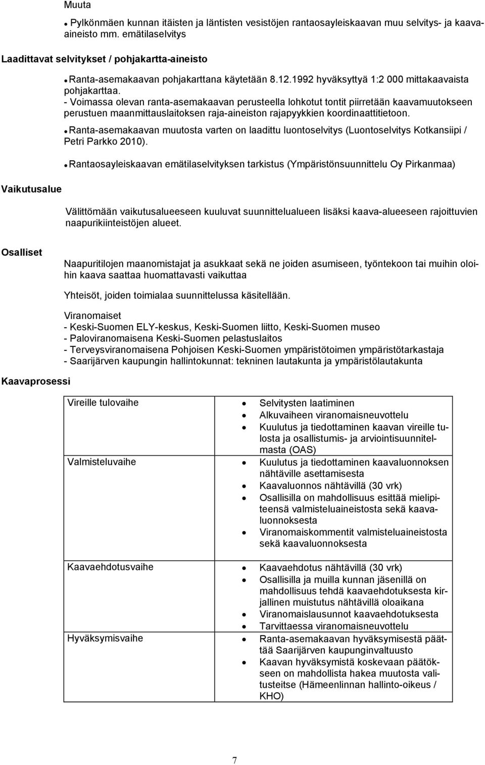 - Voimassa olevan ranta-asemakaavan perusteella lohkotut tontit piirretään kaavamuutokseen perustuen maanmittauslaitoksen raja-aineiston rajapyykkien koordinaattitietoon.