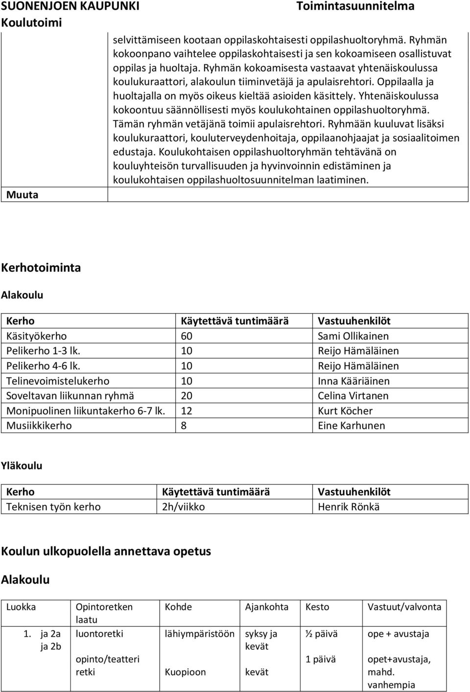 Yhtenäiskoulussa kokoontuu säännöllisesti myös koulukohtainen oppilashuoltoryhmä. Tämän ryhmän vetäjänä toimii apulaisrehtori.