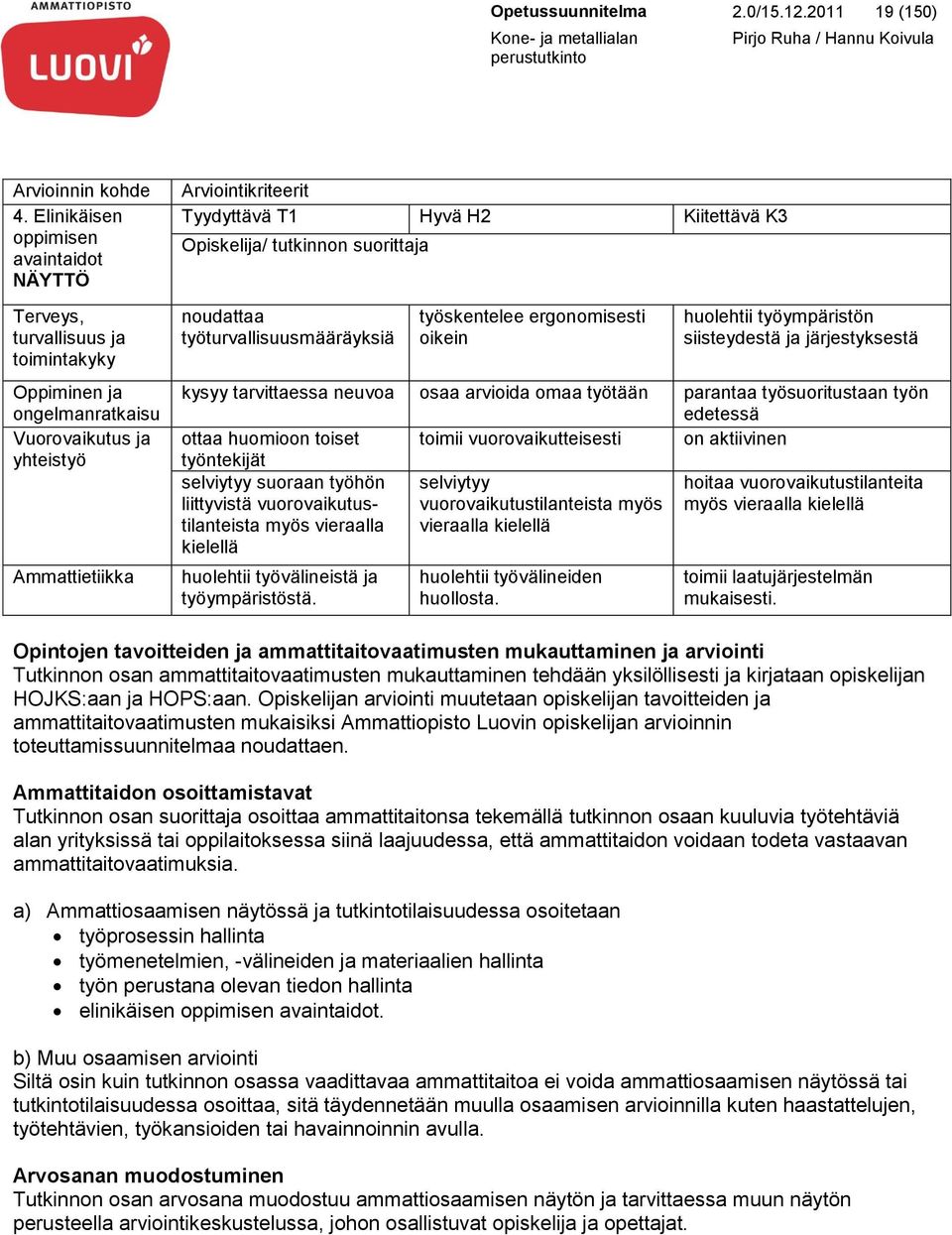 ergonomisesti oikein huolehtii työympäristön siisteydestä ja järjestyksestä kysyy tarvittaessa neuvoa osaa arvioida omaa työtään parantaa työsuoritustaan työn edetessä ottaa huomioon toiset toimii