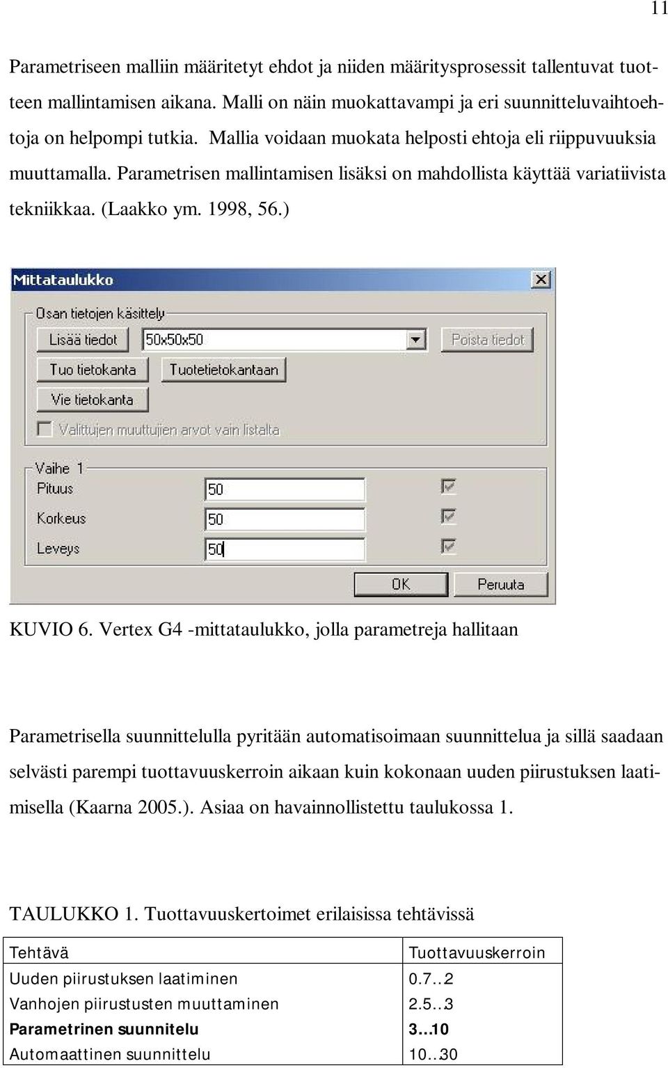 Vertex G4 -mittataulukko, jolla parametreja hallitaan Parametrisella suunnittelulla pyritään automatisoimaan suunnittelua ja sillä saadaan selvästi parempi tuottavuuskerroin aikaan kuin kokonaan