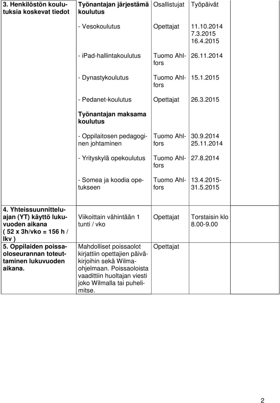 2014 - Somea ja koodia opetukseen Tuomo Ahlfors 13.4.2015-31.5.2015 4. Yhteissuunnitteluajan (YT) käyttö lukuvuoden aikana ( 52 x 3h/vko = 156 h / lkv ) 5.