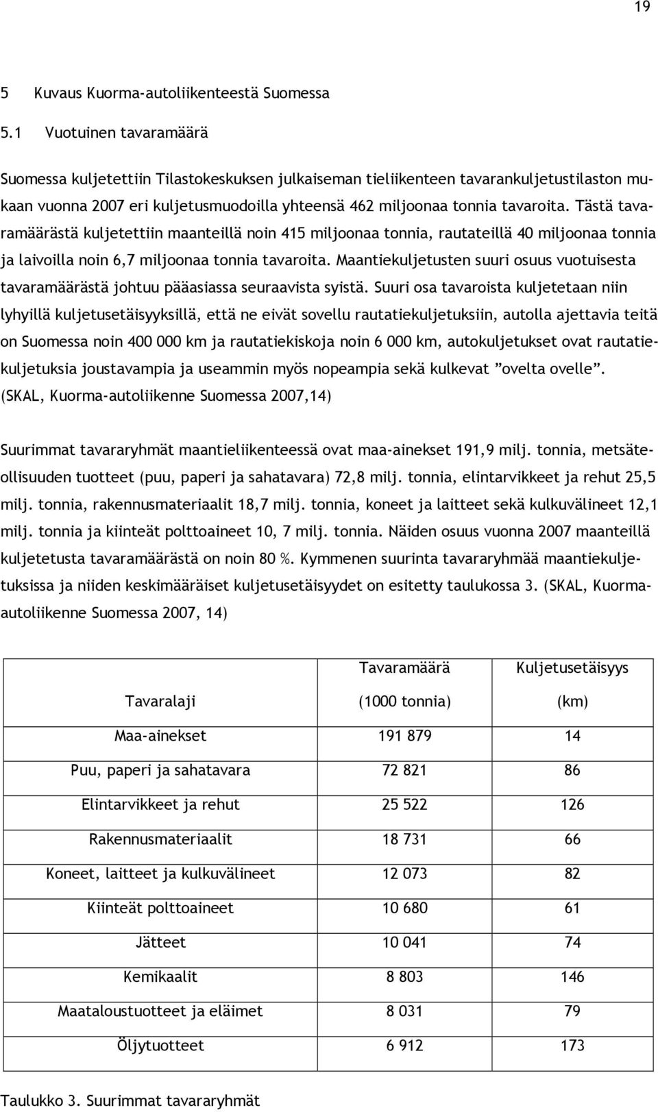 Tästä tavaramäärästä kuljetettiin maanteillä noin 415 miljoonaa tonnia, rautateillä 40 miljoonaa tonnia ja laivoilla noin 6,7 miljoonaa tonnia tavaroita.