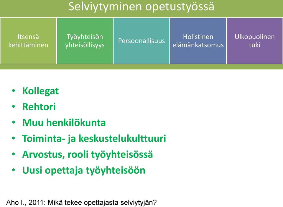 Muu henkilökunta Toiminta- ja keskustelukulttuuri Arvostus, rooli