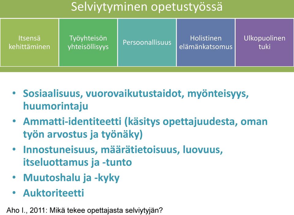 Ammatti-identiteetti (käsitys opettajuudesta, oman työn arvostus ja työnäky) Innostuneisuus,