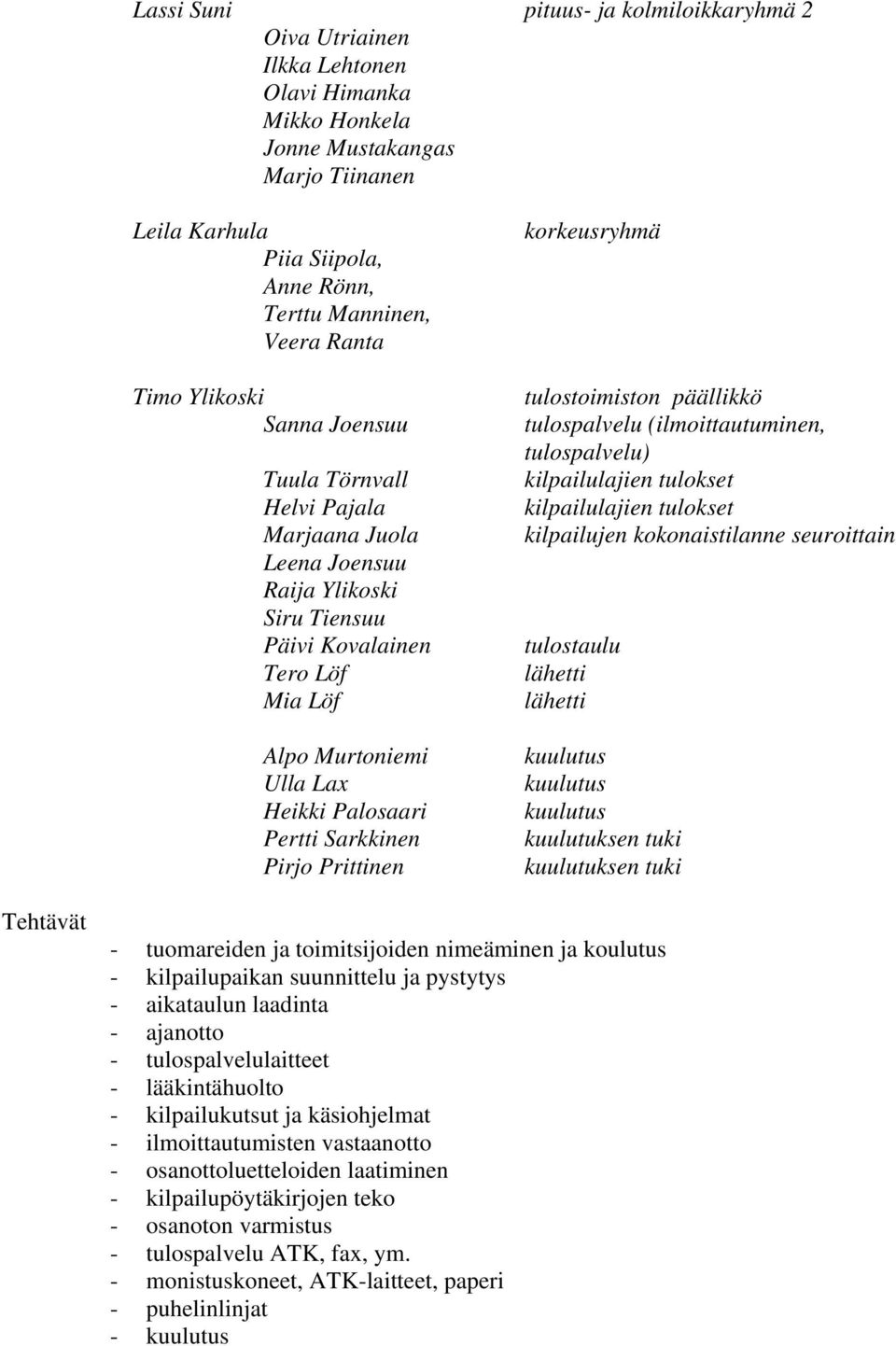 Sarkkinen Pirjo Prittinen korkeusryhmä tulostoimiston päällikkö tulospalvelu (ilmoittautuminen, tulospalvelu) kilpailulajien tulokset kilpailulajien tulokset kilpailujen kokonaistilanne seuroittain