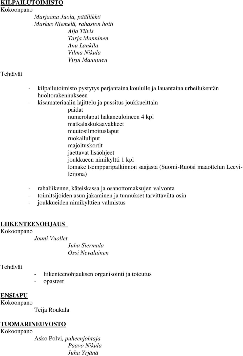 majoituskortit jaettavat lisäohjeet joukkueen nimikyltti 1 kpl lomake tsempparipalkinnon saajasta (Suomi-Ruotsi maaottelun Leevileijona) - rahaliikenne, käteiskassa ja osanottomaksujen valvonta -