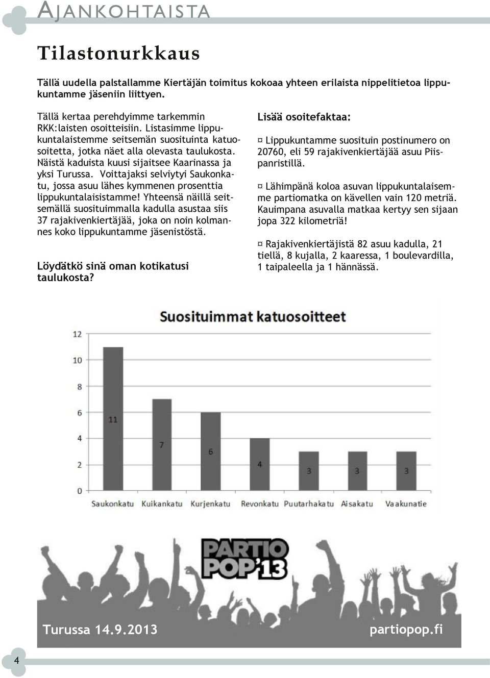 Näistä kaduista kuusi sijaitsee Kaarinassa ja yksi Turussa. Voittajaksi selviytyi Saukonka tu, jossa asuu lähes kymmenen prosenttia lippukuntalaisistamme!