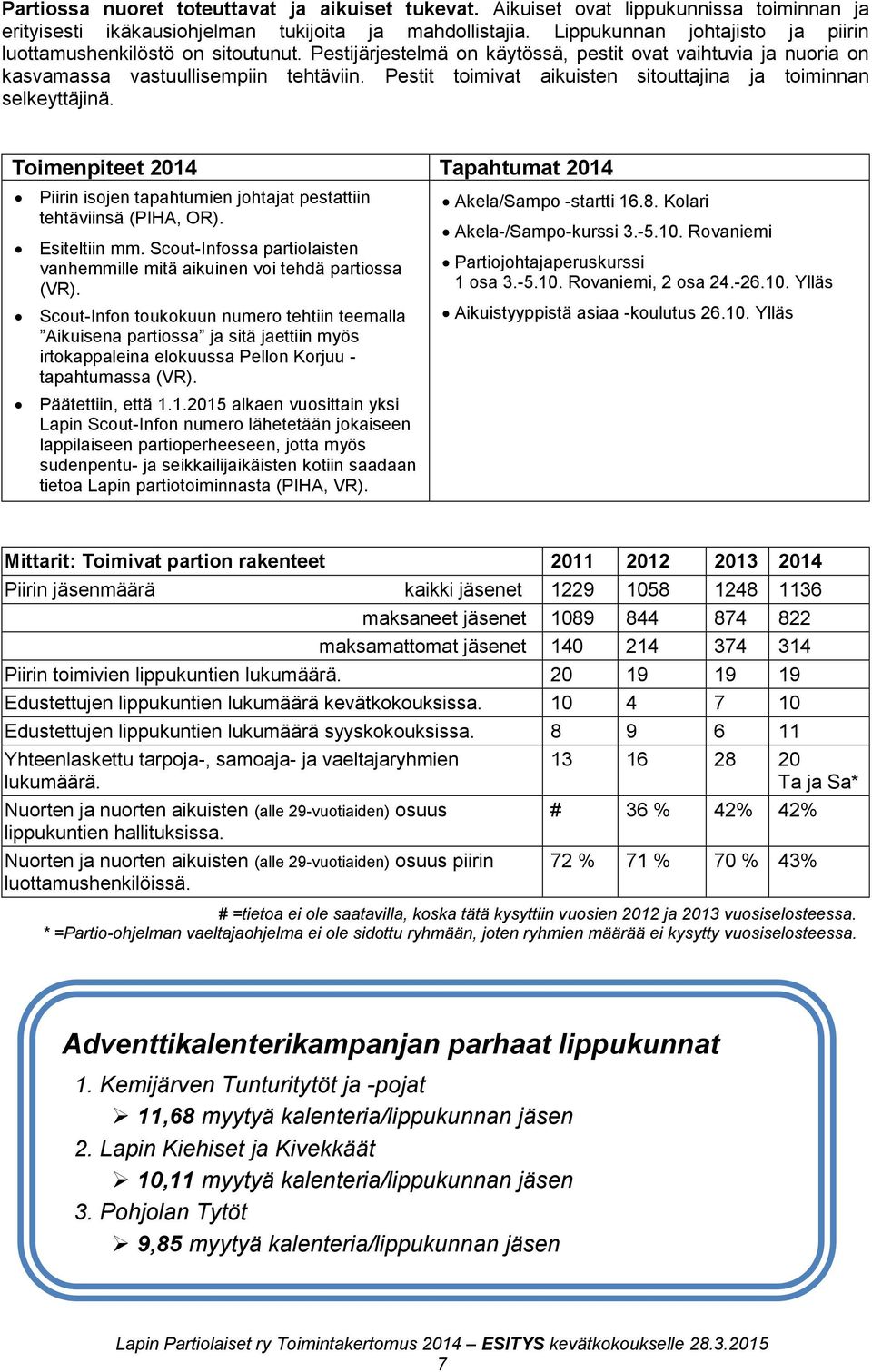 Pestit toimivat aikuisten sitouttajina ja toiminnan selkeyttäjinä. Toimenpiteet 2014 Tapahtumat 2014 Piirin isojen tapahtumien johtajat pestattiin tehtäviinsä (PIHA, OR). Esiteltiin mm.