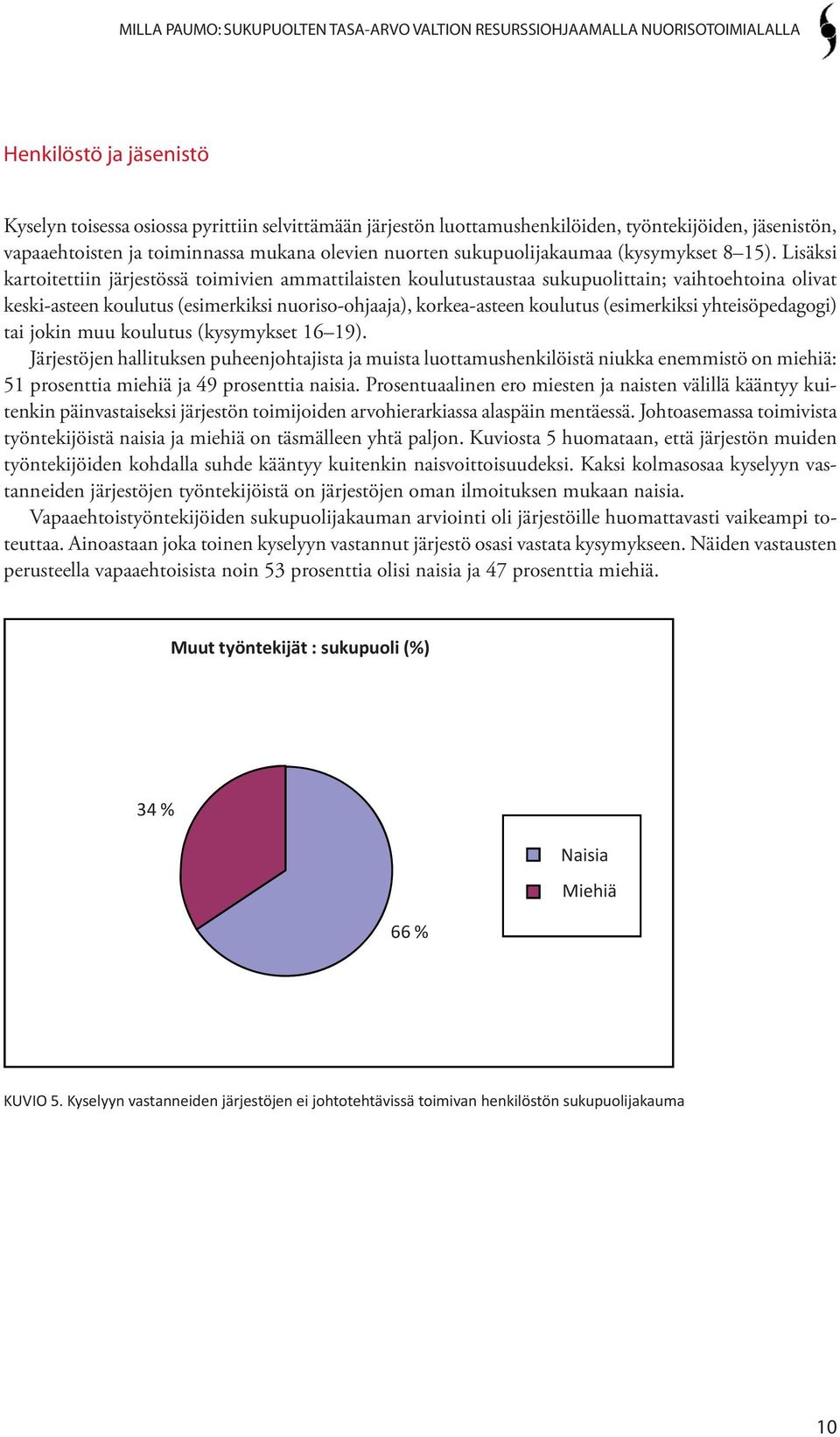 Lisäksi kartoitettiin järjestössä toimivien ammattilaisten koulutustaustaa sukupuolittain; vaihtoehtoina olivat keski-asteen koulutus (esimerkiksi nuoriso-ohjaaja), korkea-asteen koulutus