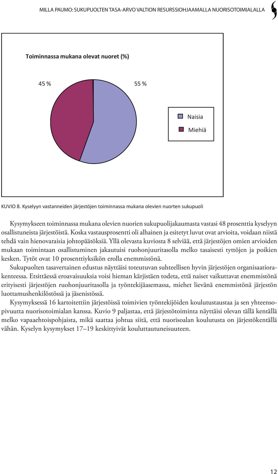 järjestöistä. Koska vastausprosentti oli alhainen ja esitetyt luvut ovat arvioita, voidaan niistä tehdä vain hienovaraisia johtopäätöksiä.