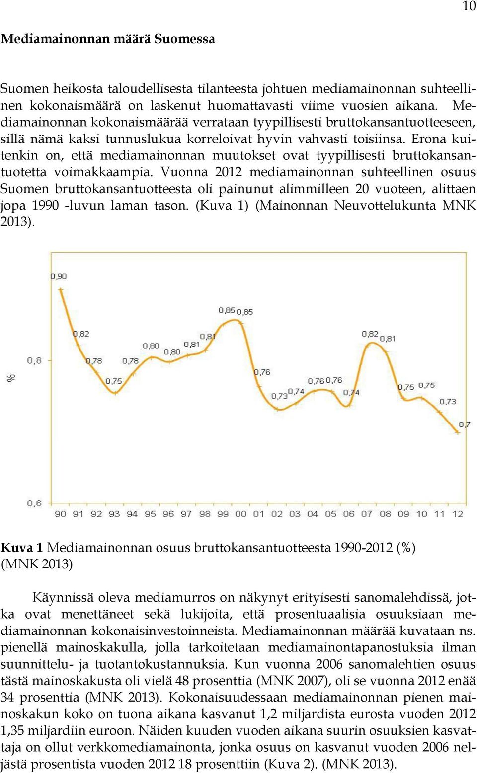 Erona kuitenkin on, että mediamainonnan muutokset ovat tyypillisesti bruttokansantuotetta voimakkaampia.